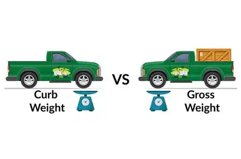 curb weight vs gross weight