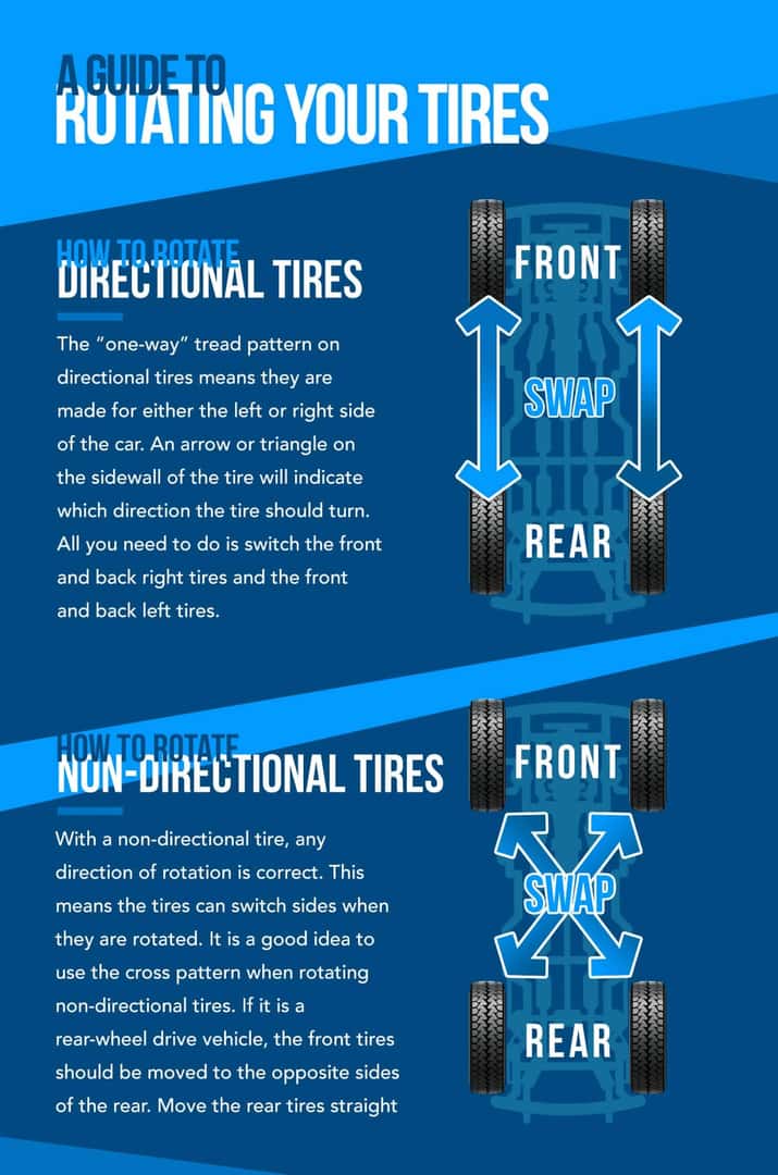 How To Rotate Tires >> Learn How To Rotate Tires According To Your Drive Pattern How To Rotate Tires >> Learn How To Rotate Tires According To Your Drive Pattern