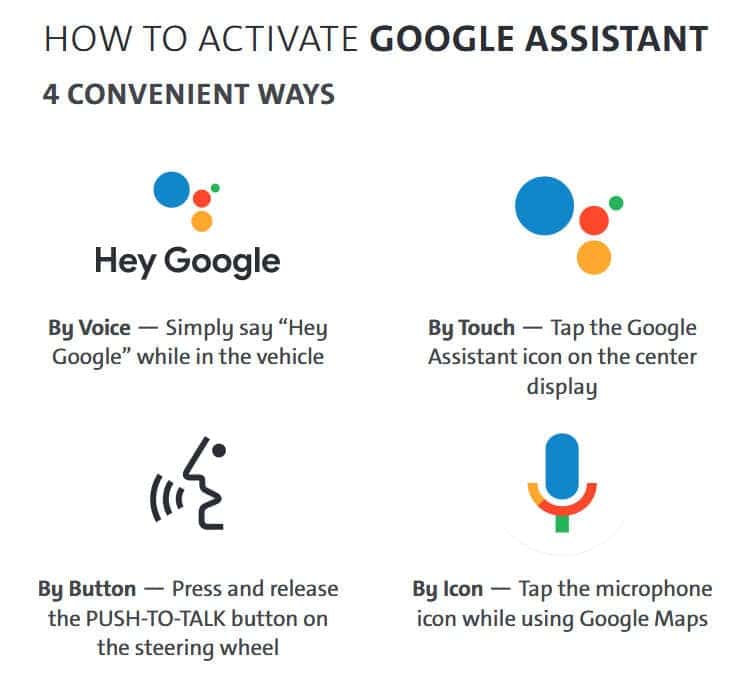A graphic showing some of the functions users can expect from Google built-in