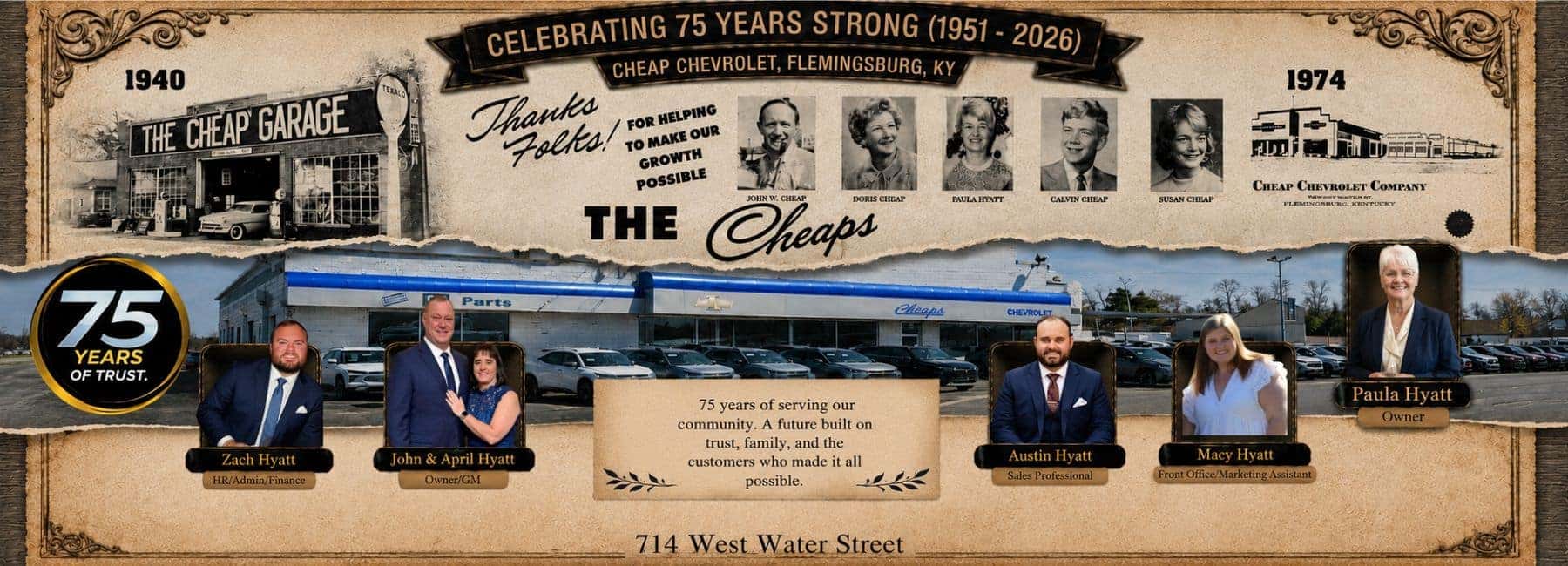 75