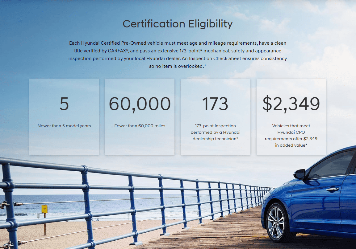 HYUNDAI NAMED BEST NONLUXURY CPO PROGRAM BY AUTOTRADER FOR 2020