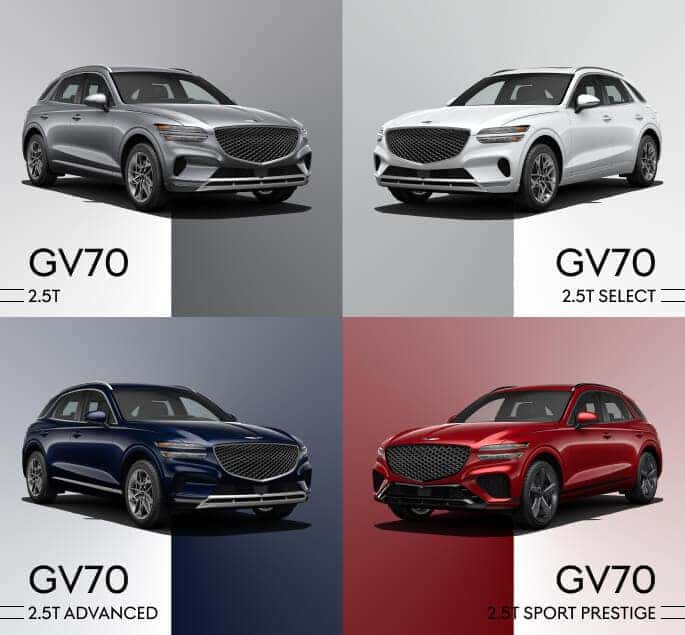 Headlamp Kit | GENESIS GV70 2.5T 2022