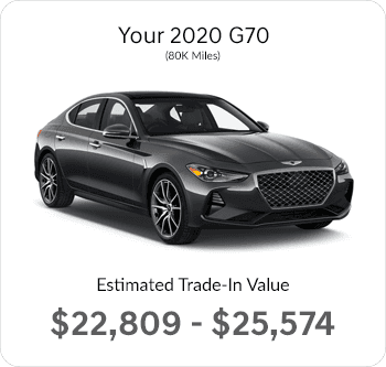 Online Shopper Trade-in estimate