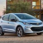 2017 Chevrolet Bolt