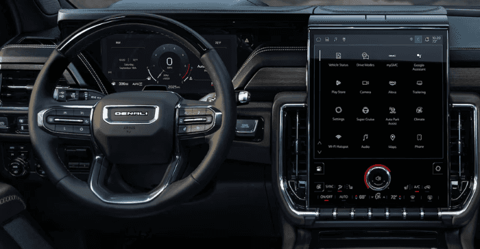 GMC Yukon Interior