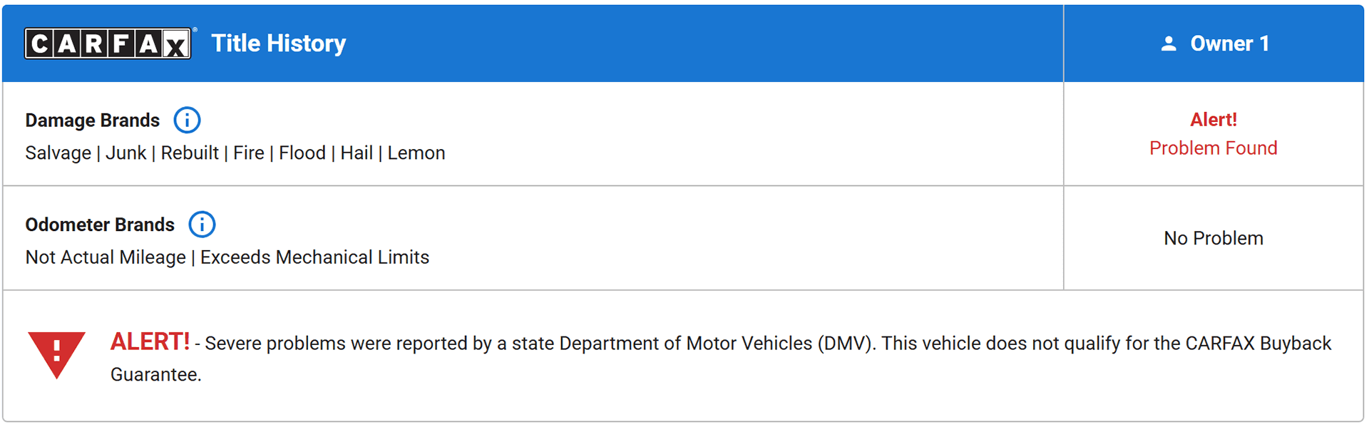 CarFax Title Issues