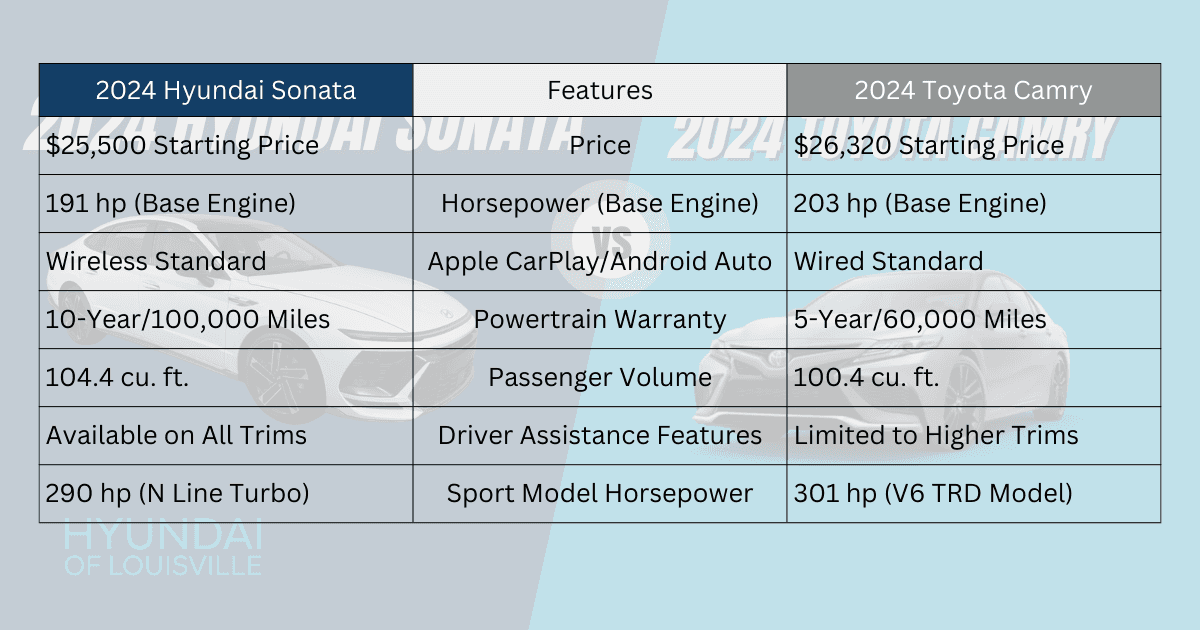 MILES WORD. - N.E.E.D. / HIGHERR [7inch] MILES WORD. - N.E.E.D.