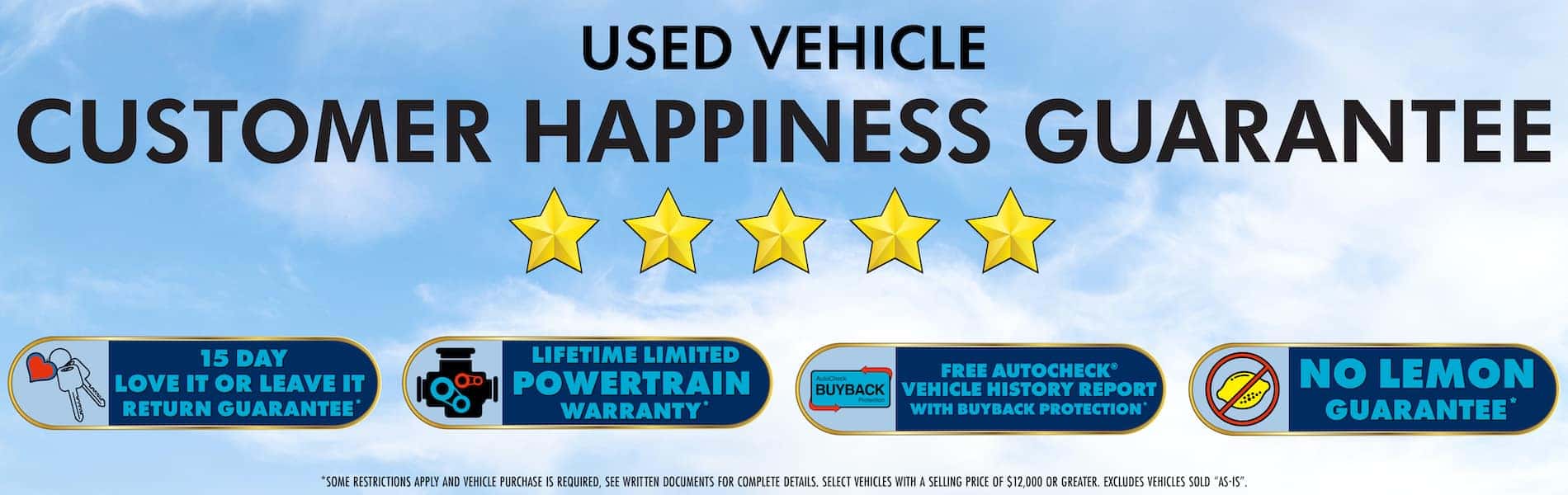 Customer Happiness Guarantee