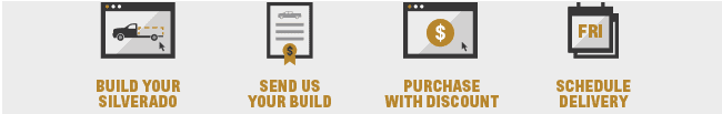 build your own silverado