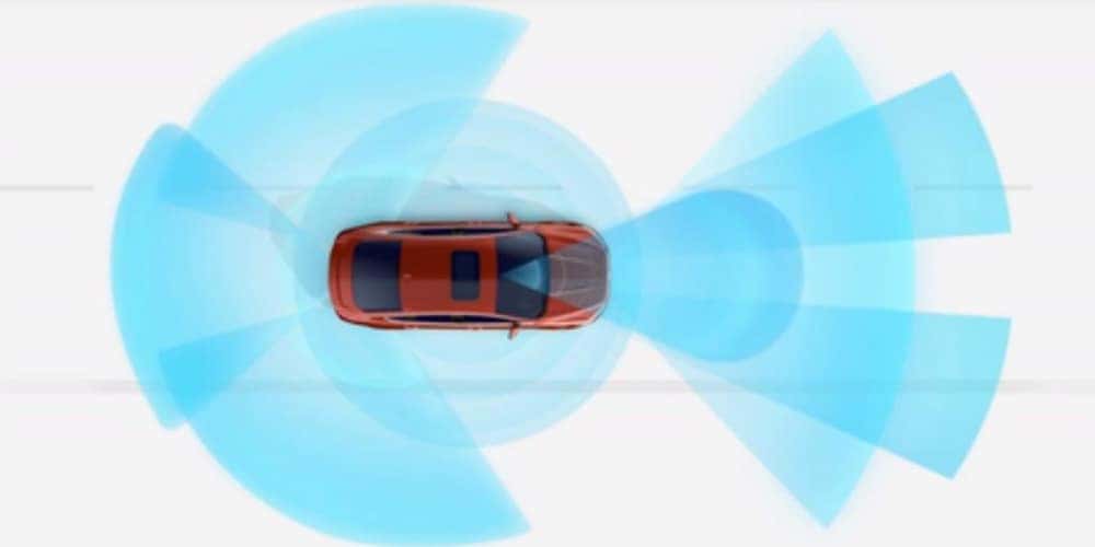 Ford-Co-Pilot 360