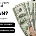 How much money to put down graphic
