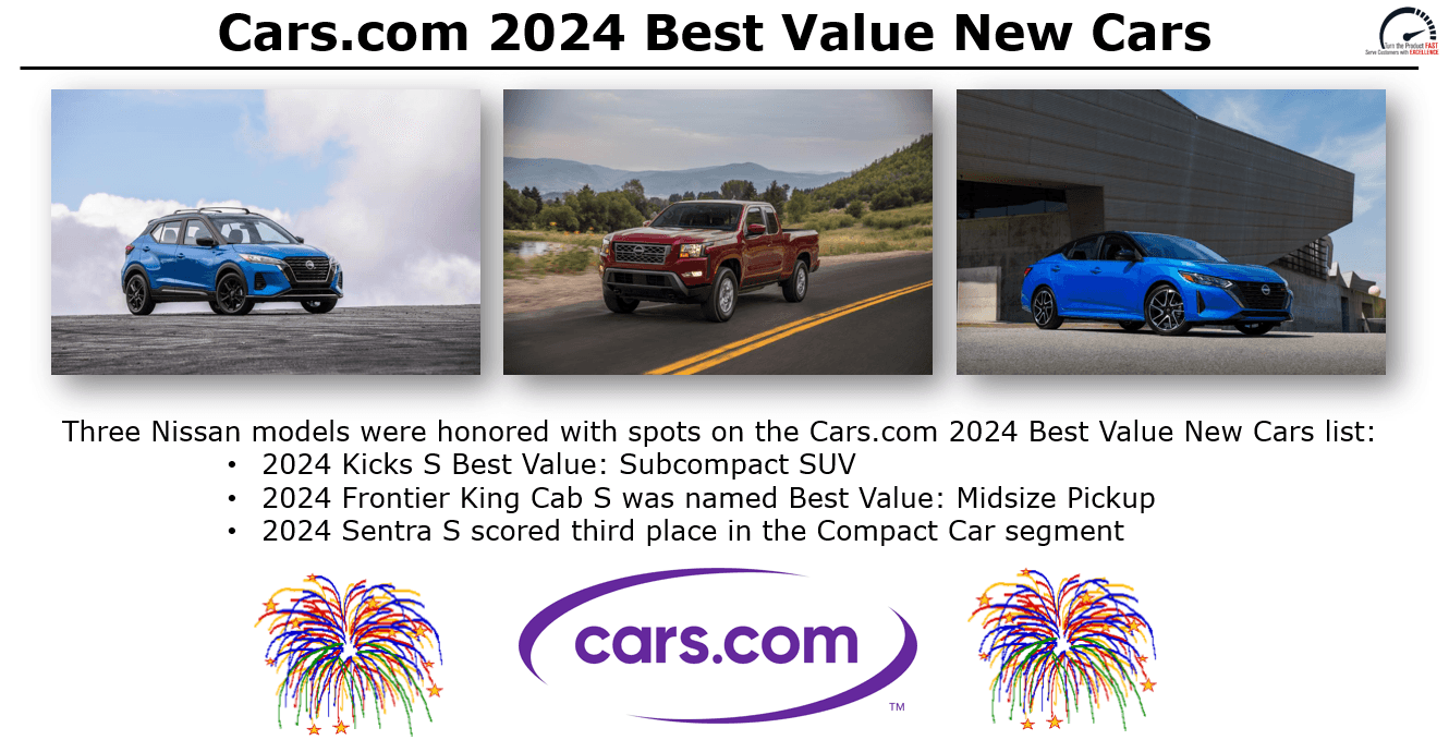Best Value New Cars 2024 Nissan Models Honored By Star Nissan