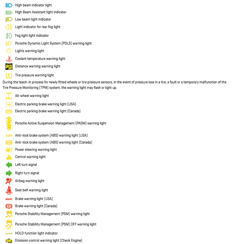 dashboard lights and meanings